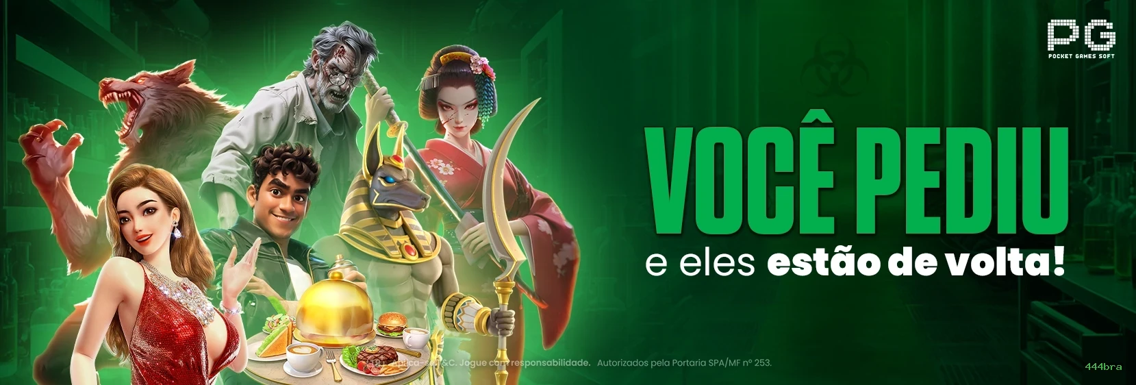 Desempenho do app 444bra em diferentes aparelhos